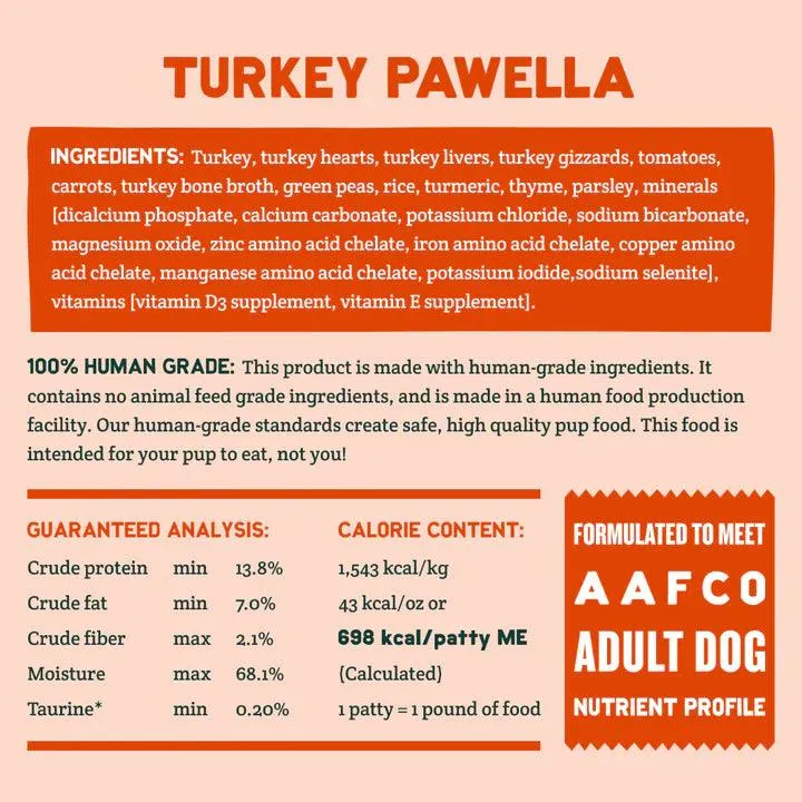 A Pup Above Turkey Pawella Human Grade Frozen Dog Food