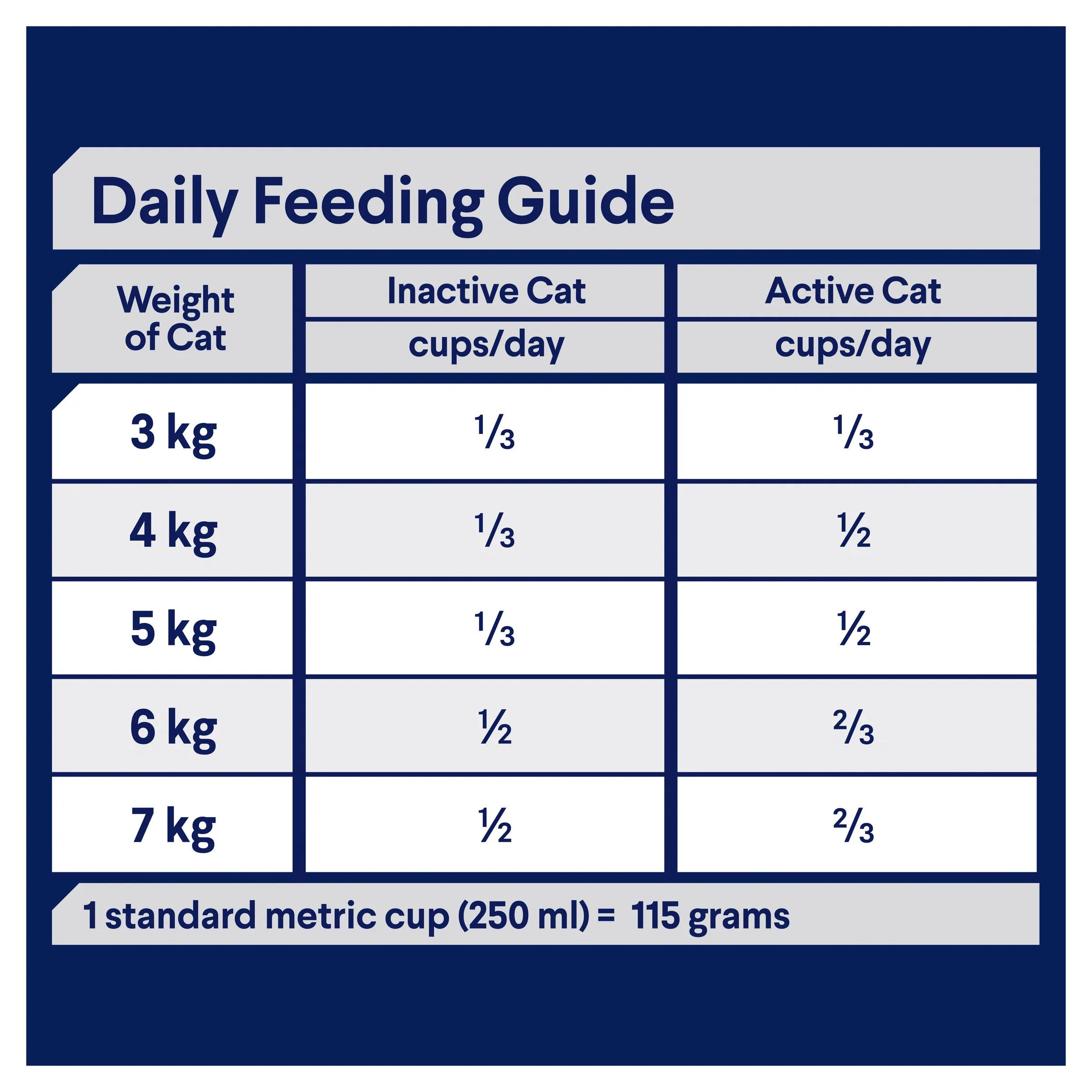 Advance Ocean Fish and Rice Adult Dry Cat Food