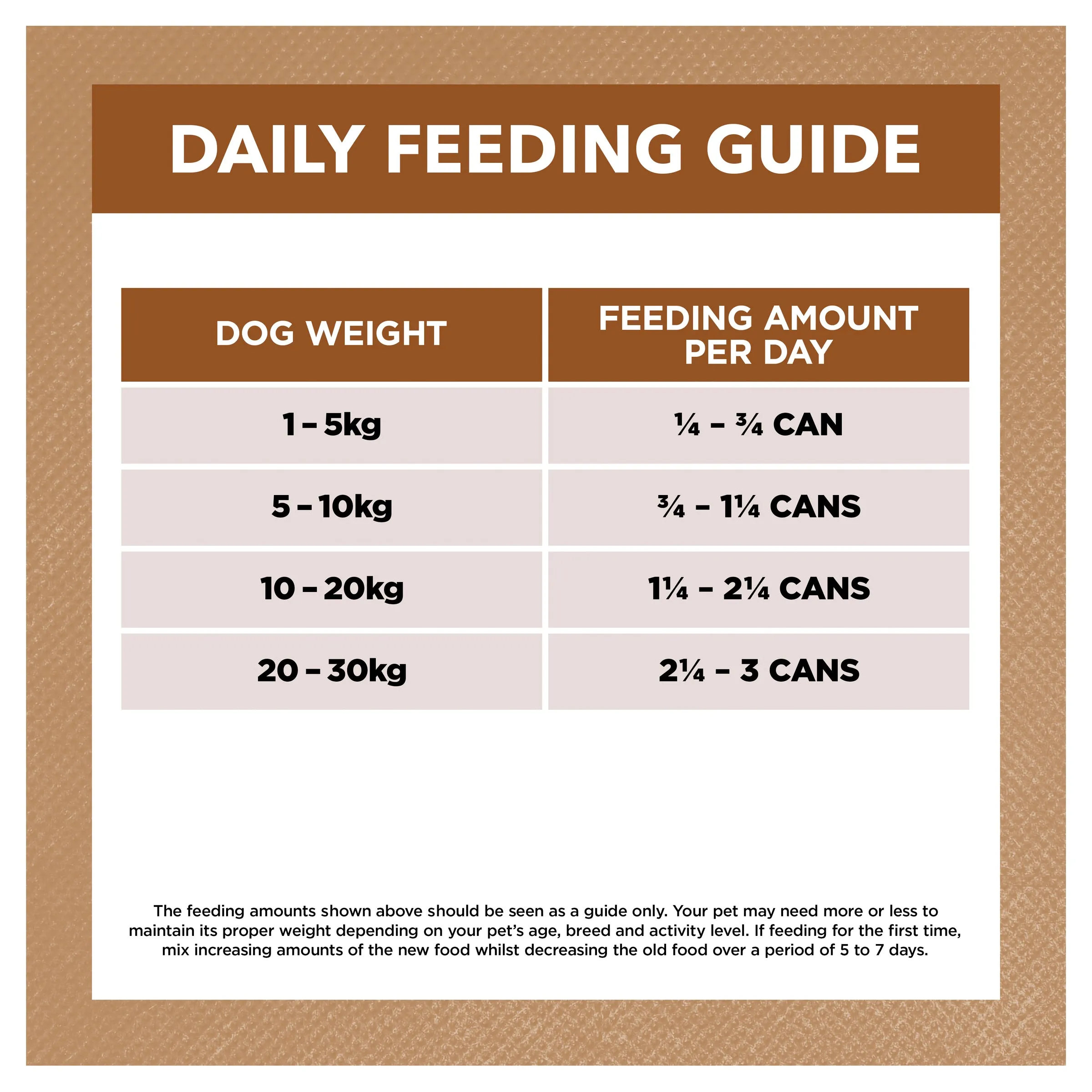 Ivory Coat Adult Grain Free Lamb & Kangaroo Stew Dog Wet Food 400g x 12