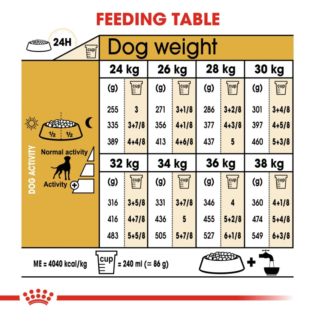 Royal Canin Boxer Adult 12kg