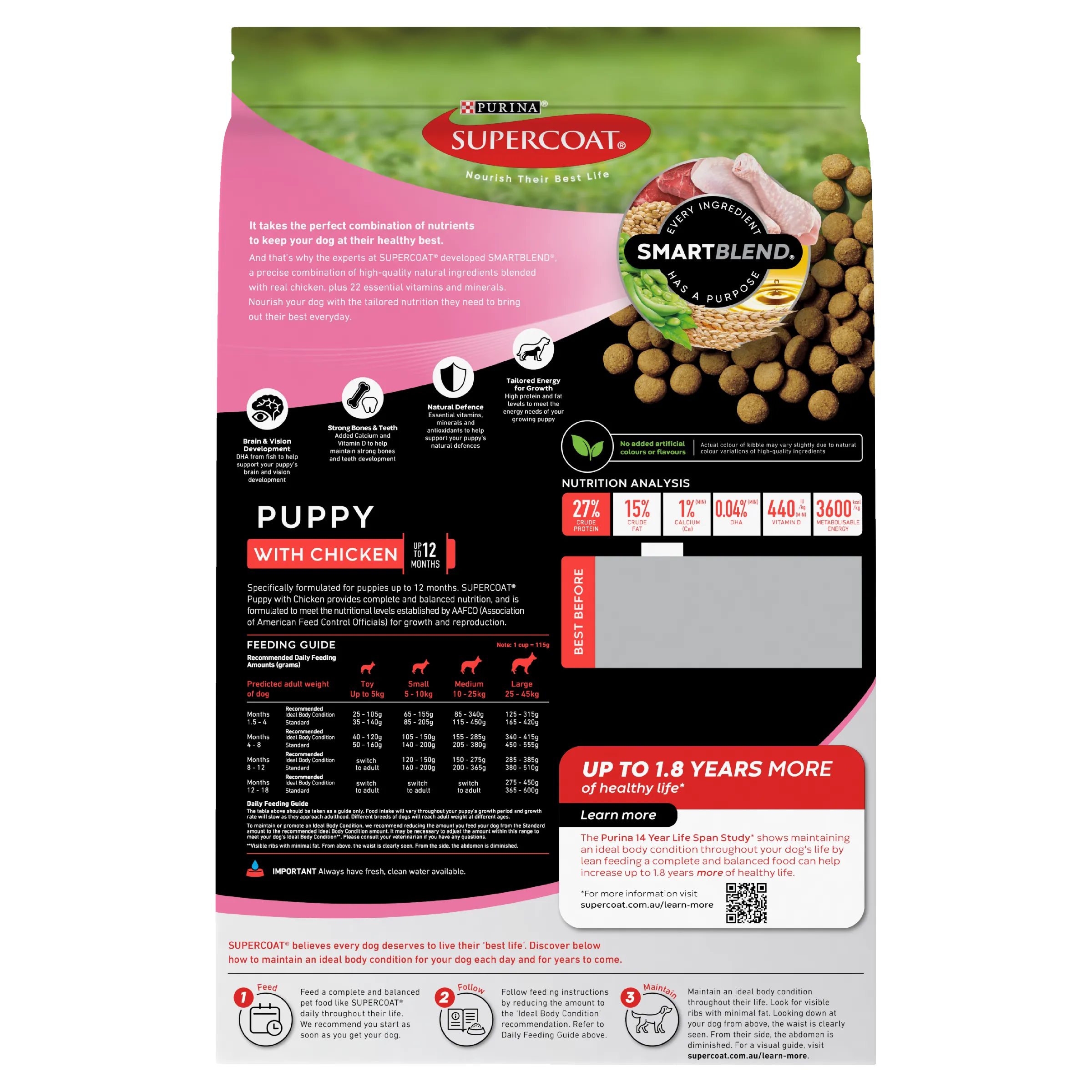 Supercoat Chicken Puppy Dry Dog Food